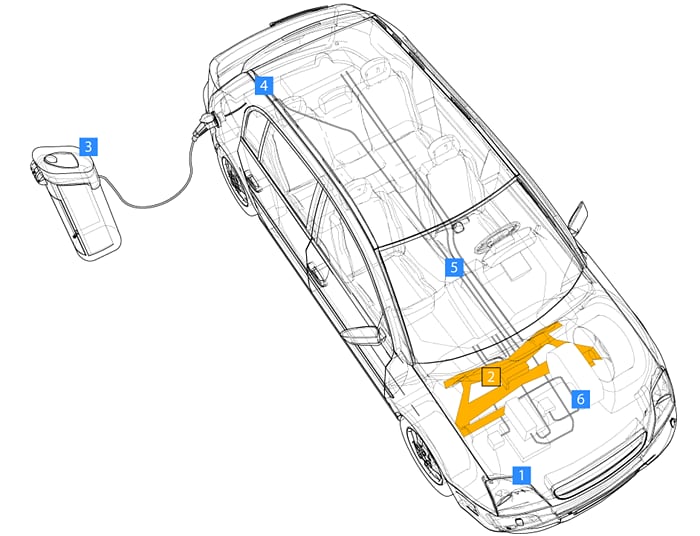 Infographic - Eaton Automotive Applications